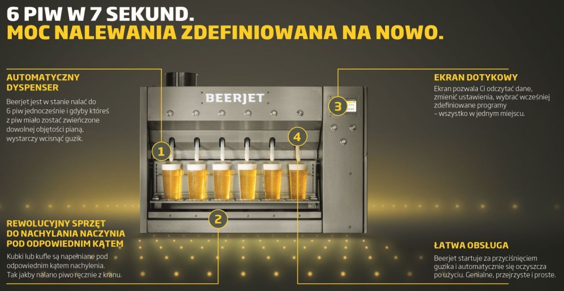 Dyspenser do piwa Berrjet 4